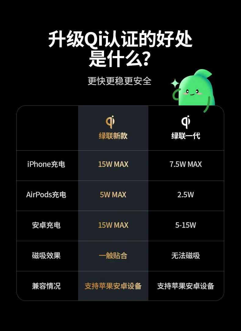 恒行6-品质新体验,数码选恒行6