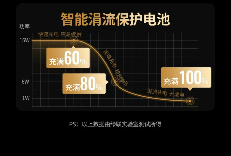 恒行6-品质新体验,数码选恒行6