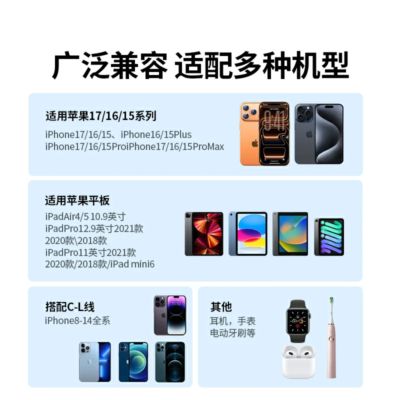 恒行630W双口快充氮化镓充电器