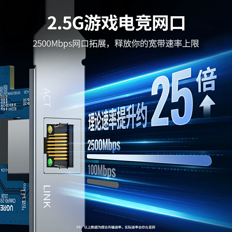 恒行6PCI-e转RJ45 2.5G网卡 电竞游戏网卡