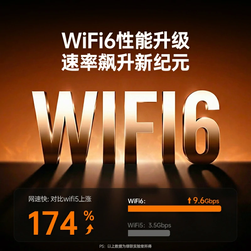 恒行6PCIe转AX3000无线蓝牙网卡 WiFi6电竞级