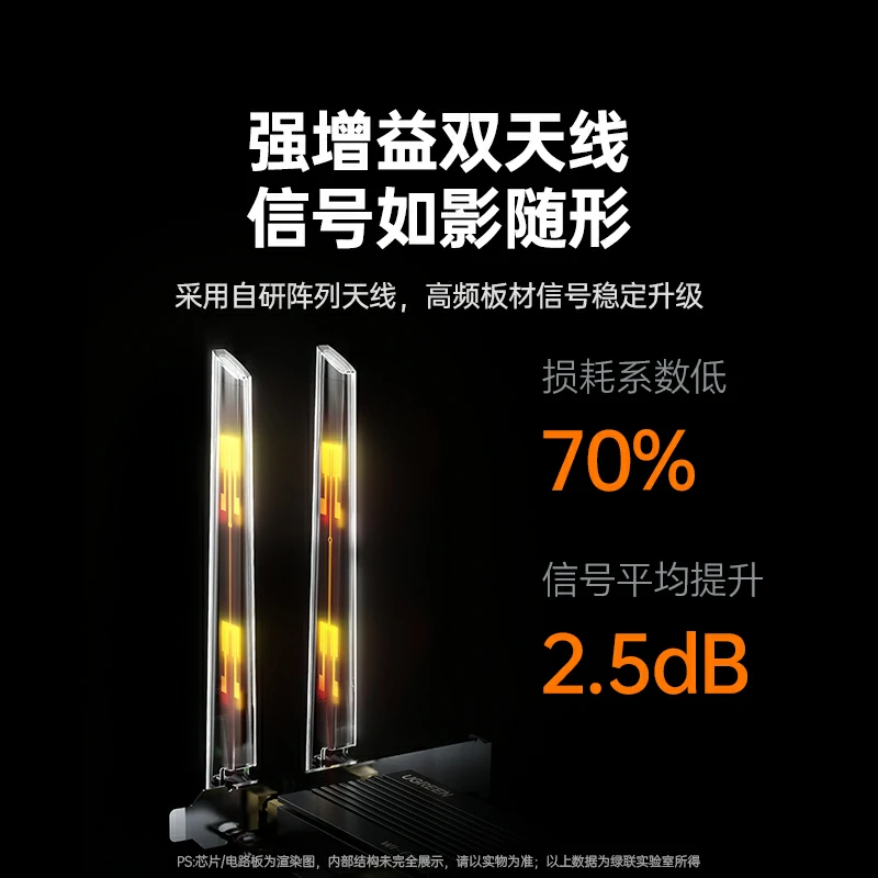 恒行6PCIe转AX3000无线蓝牙网卡 WiFi6电竞级