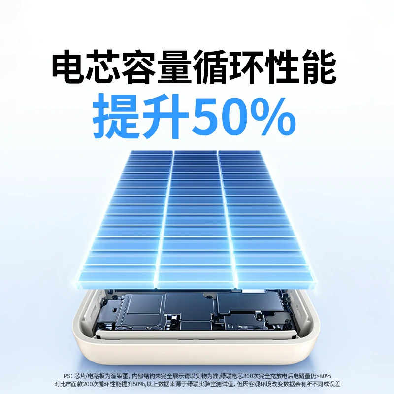 恒行630W双向快充移动电源 20000mAh