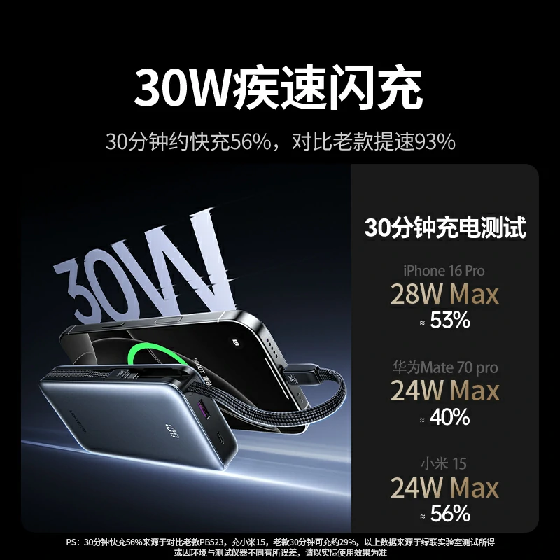 恒行630W自带线快充移动电源 20000mAh