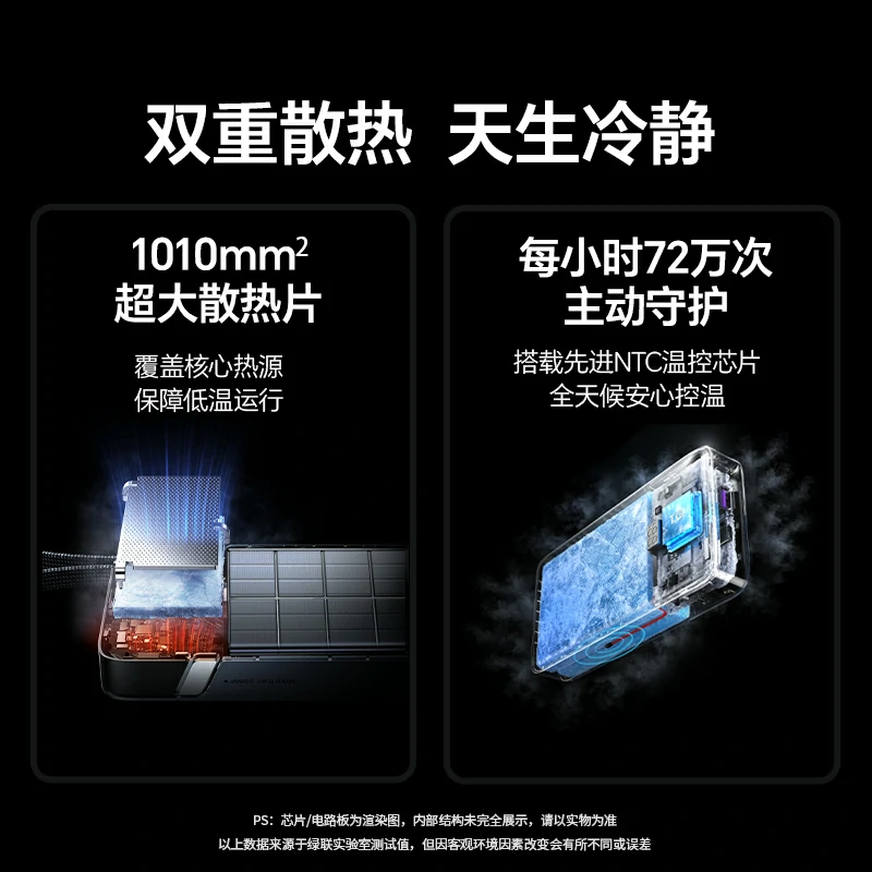 恒行630W自带双线充电宝 20000mAh 苹果MFi认证