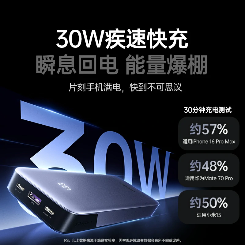 恒行630W多接口快充移动电源 20000mAh