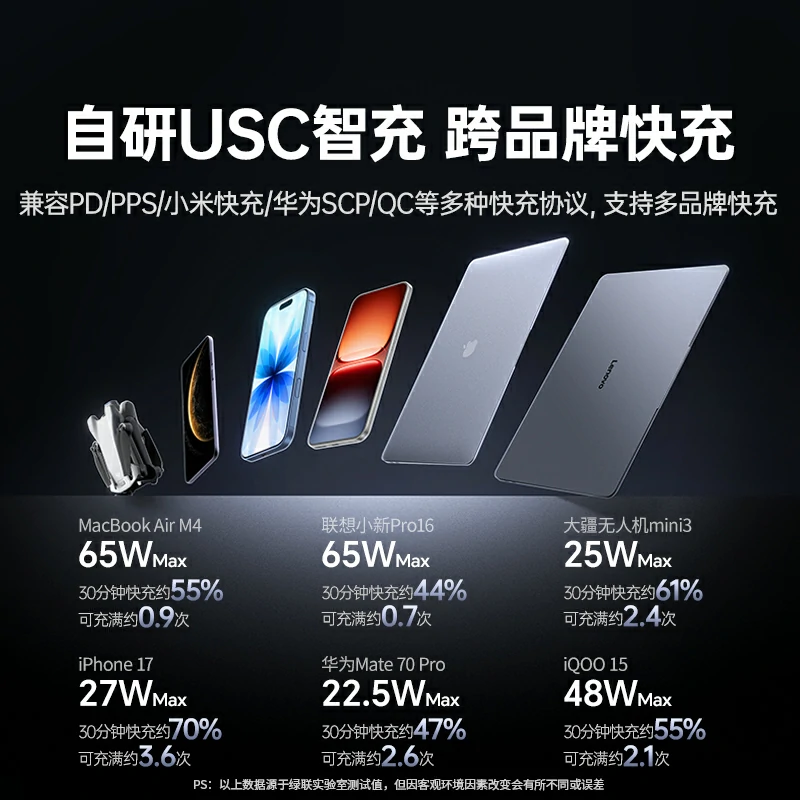 恒行667W自带线快充充电宝 20000mAh 车规级电芯