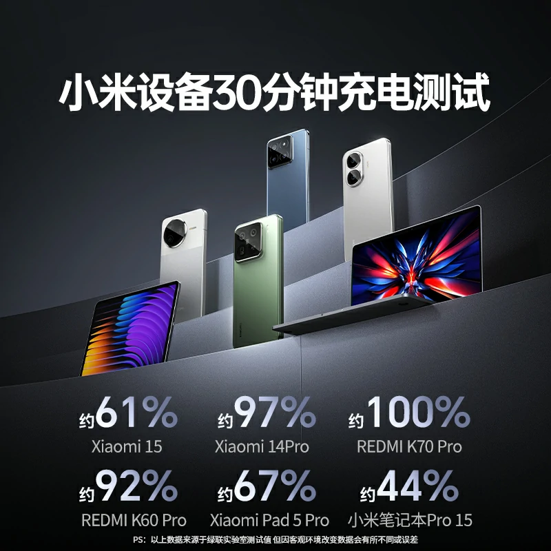 恒行667W自带线快充充电宝 20000mAh 车规级电芯