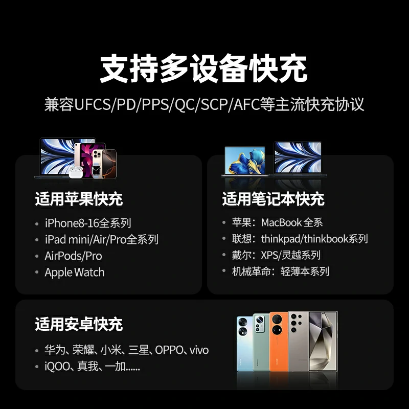 恒行667W自带线快充充电宝 20000mAh 车规级电芯