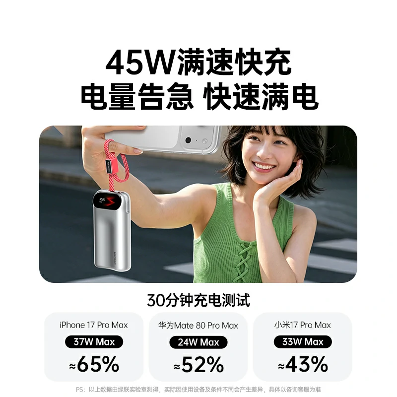 恒行645W快充移动电源 10000mAh智趣屏显 易烊千玺同款