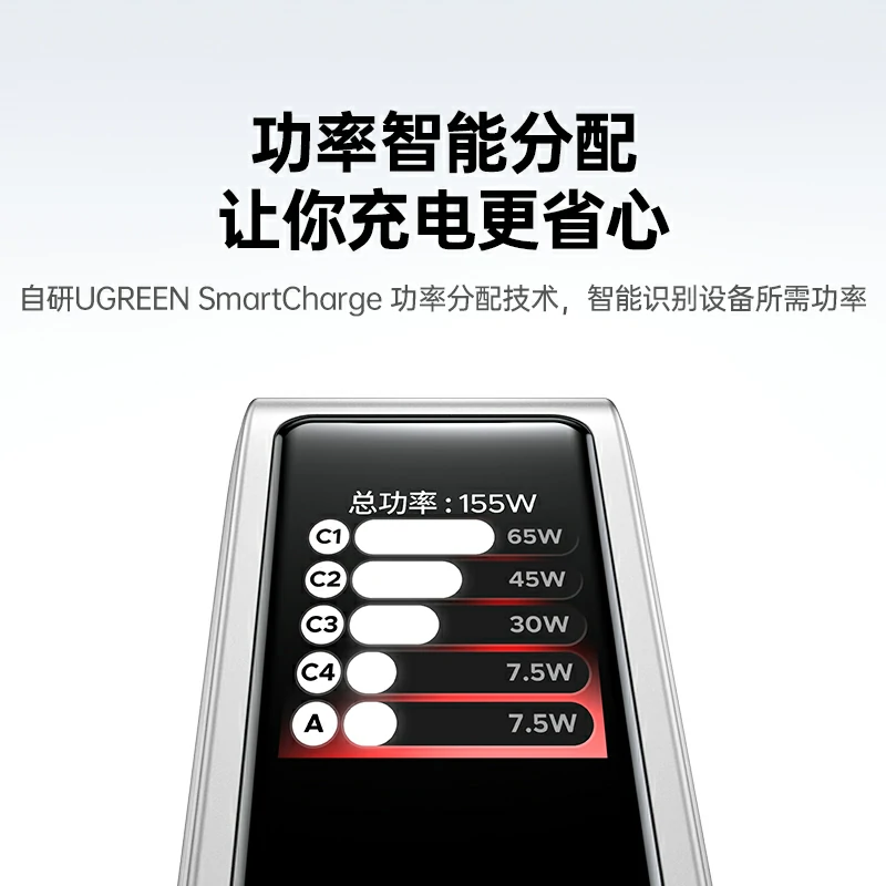 恒行6速显充 160W快充屏显氮化镓五口充电器 易烊千玺同款