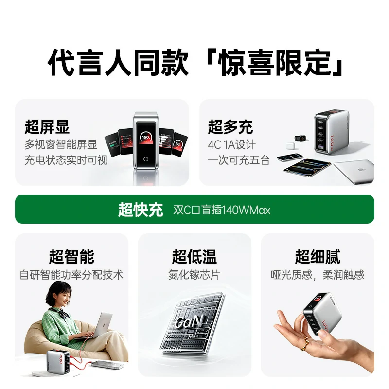 恒行6速显充 160W快充屏显氮化镓五口充电器 易烊千玺同款