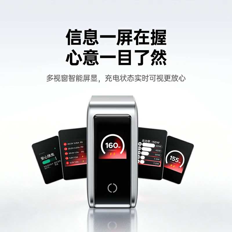 恒行6速显充 160W快充屏显氮化镓五口充电器 易烊千玺同款