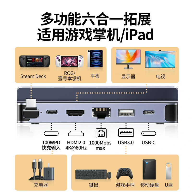 恒行6游戏掌机拓展坞 4K60Hz 千兆网口 100W快充