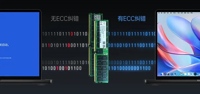 生而万兆!恒行6NAS全新四盘DXP4800 GT重磅登场 生而万兆!恒行6NAS全新四盘DXP4800 GT重磅登场