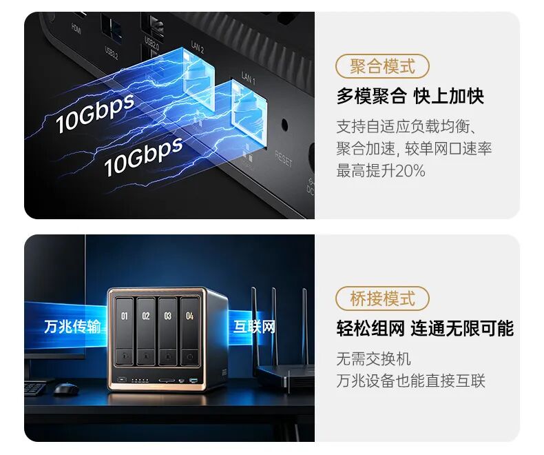 生而万兆!恒行6NAS全新四盘DXP4800 GT重磅登场 生而万兆!恒行6NAS全新四盘DXP4800 GT重磅登场