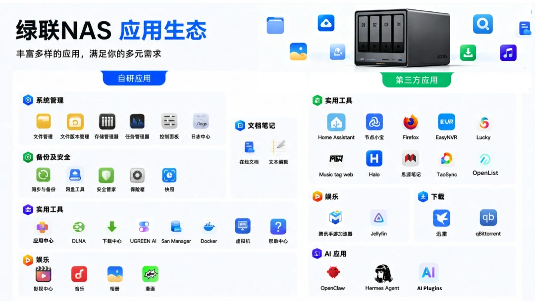 恒行6-品质新体验,数码选恒行6