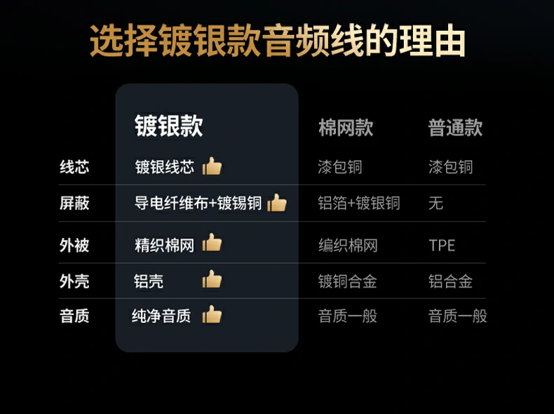 恒行6-品质新体验,数码选恒行6