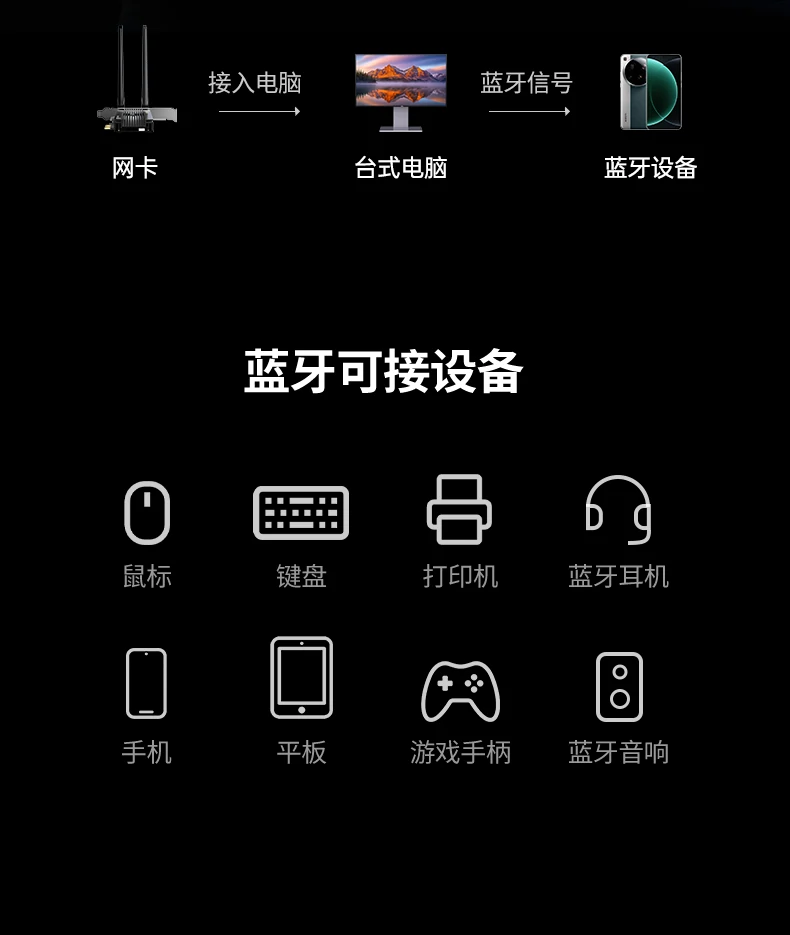 恒行6-全球领先的消费电子科技品牌
