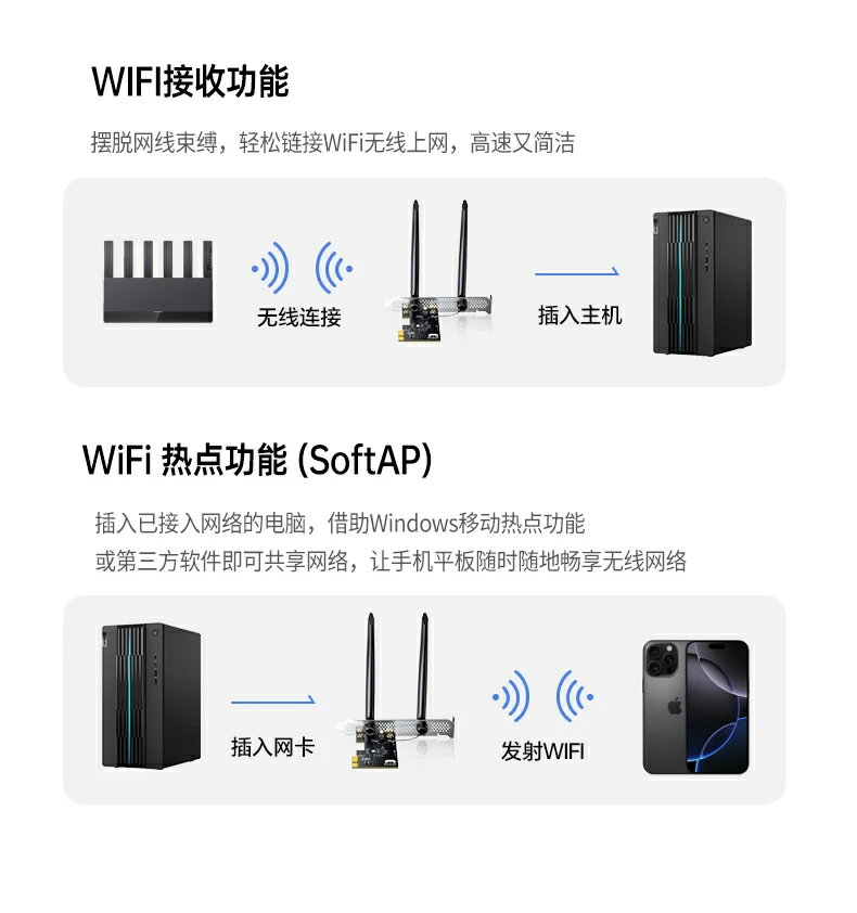恒行6-全球领先的消费电子科技品牌