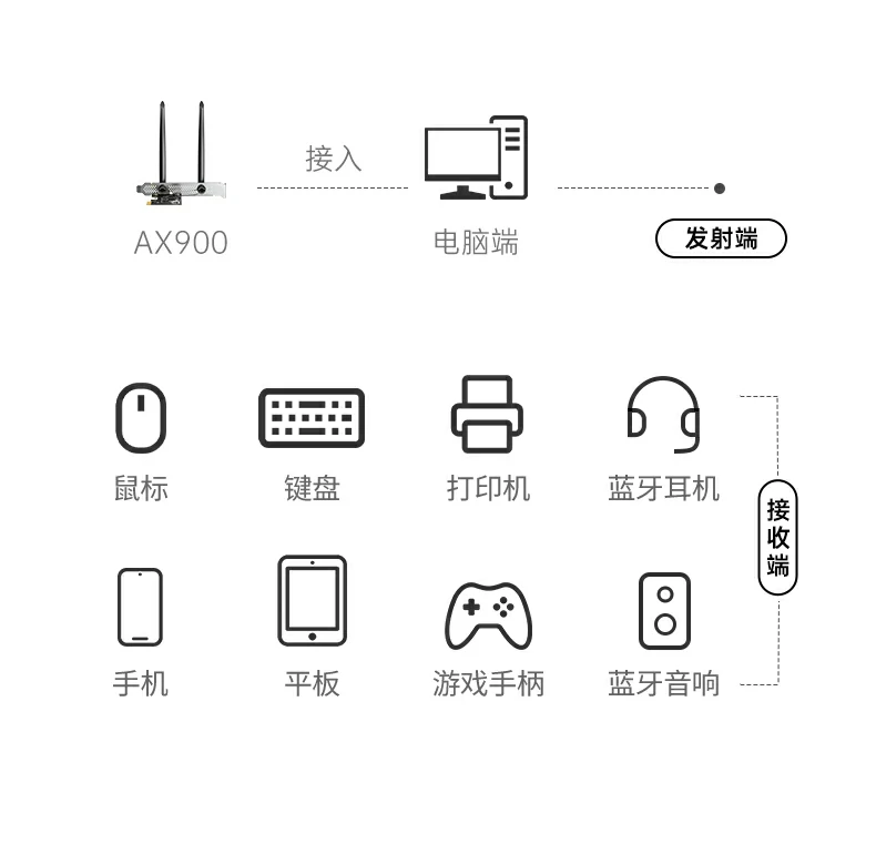 恒行6-全球领先的消费电子科技品牌