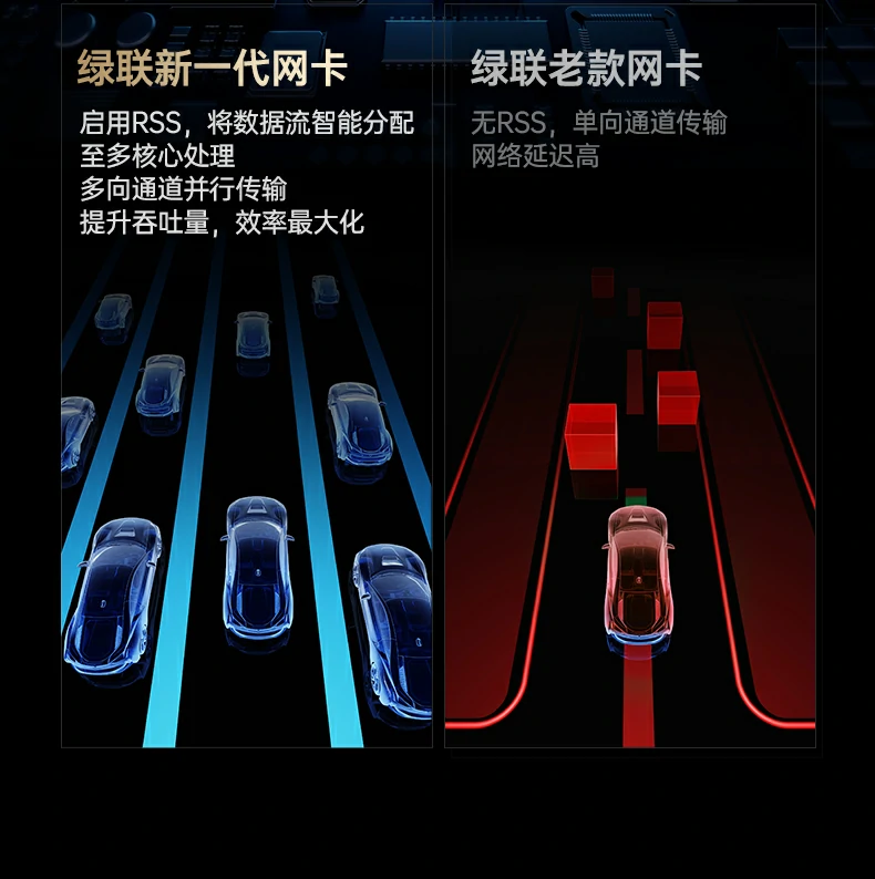 恒行6-全球领先的消费电子科技品牌