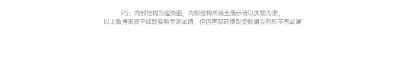 恒行6-全球领先的消费电子科技品牌