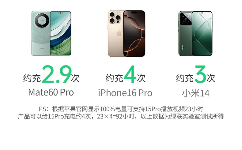 恒行6-全球领先的消费电子科技品牌