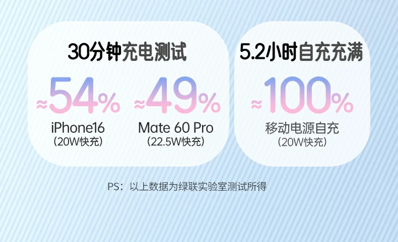恒行6-全球领先的消费电子科技品牌
