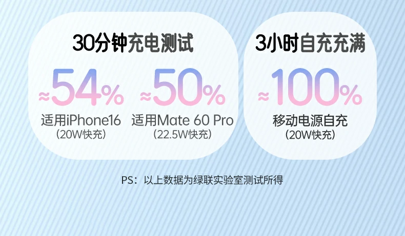 恒行6-全球领先的消费电子科技品牌
