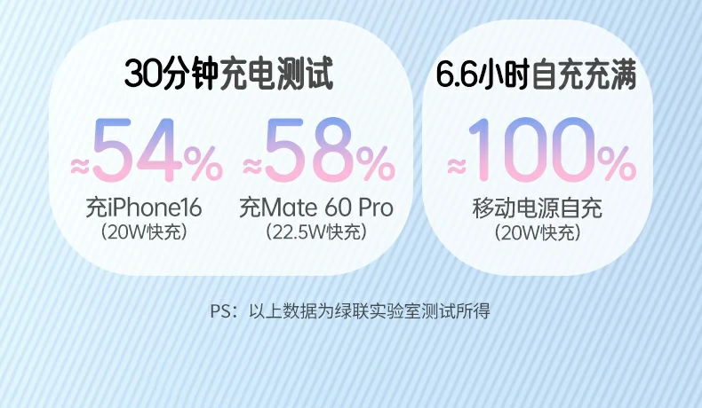 恒行6-全球领先的消费电子科技品牌