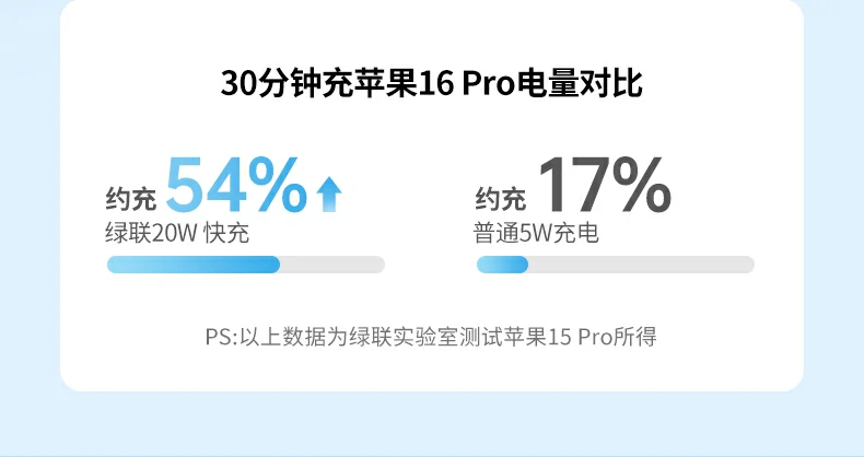 恒行6-全球领先的消费电子科技品牌