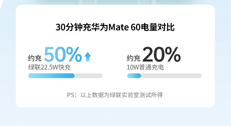 恒行6-全球领先的消费电子科技品牌