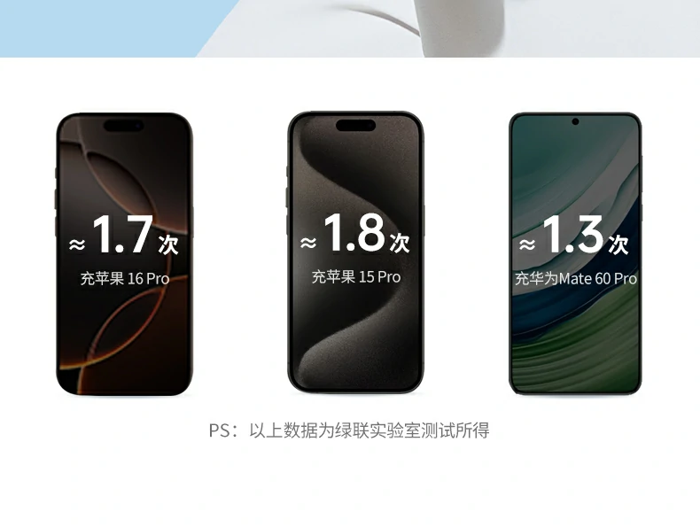 恒行6-全球领先的消费电子科技品牌
