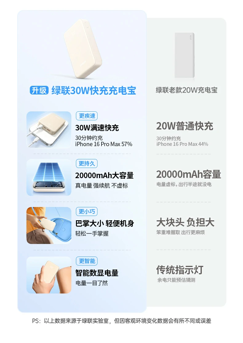 恒行6-全球领先的消费电子科技品牌