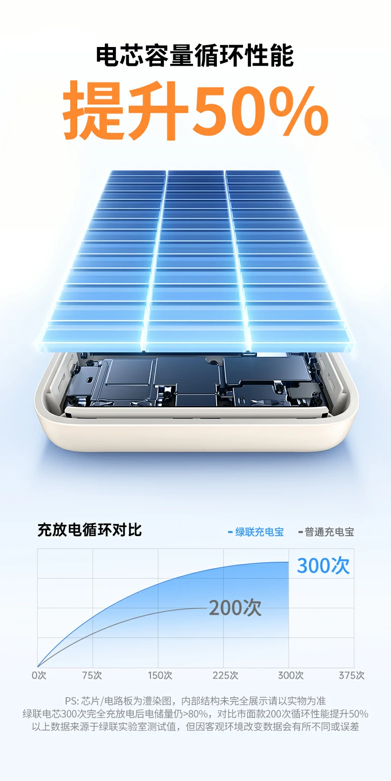 恒行6-全球领先的消费电子科技品牌