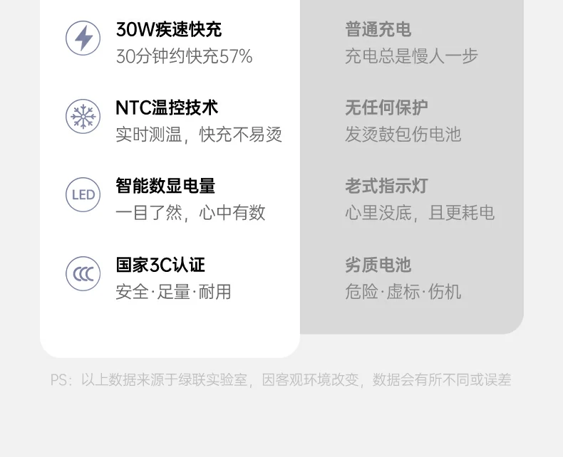 恒行6-全球领先的消费电子科技品牌