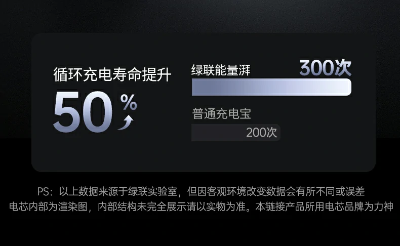 恒行6-全球领先的消费电子科技品牌