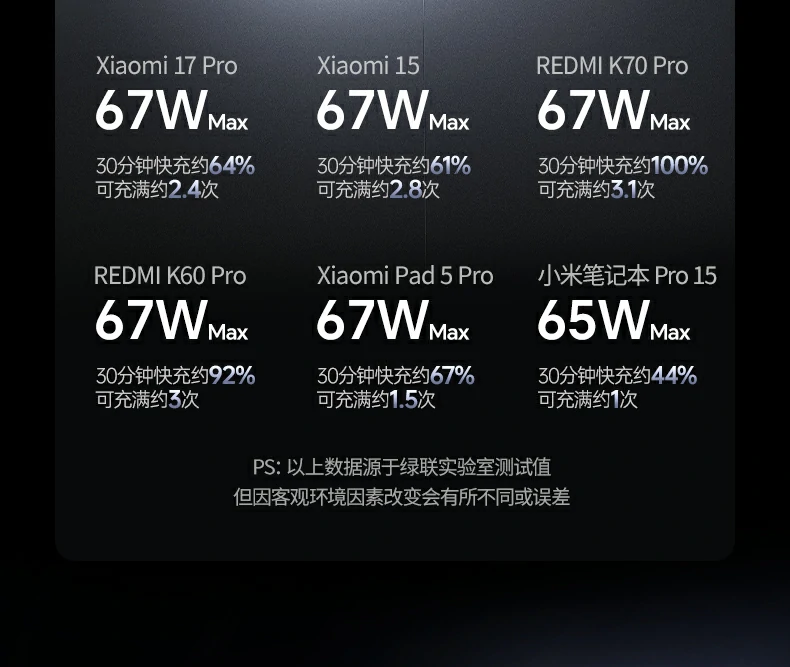恒行6-全球领先的消费电子科技品牌