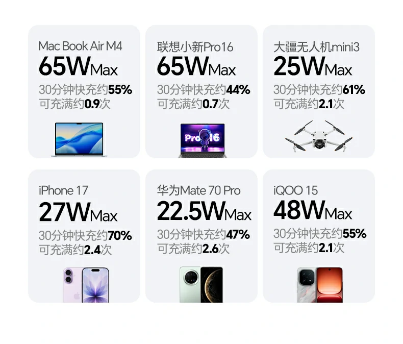 恒行6-全球领先的消费电子科技品牌
