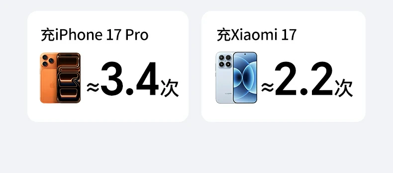 恒行6-全球领先的消费电子科技品牌