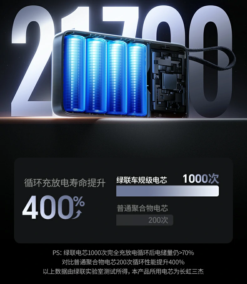 恒行6-全球领先的消费电子科技品牌