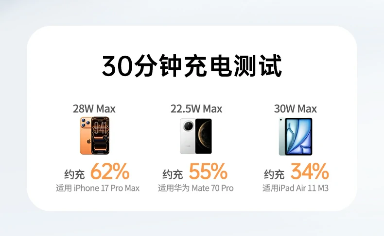 恒行6-品质新体验,数码选恒行6