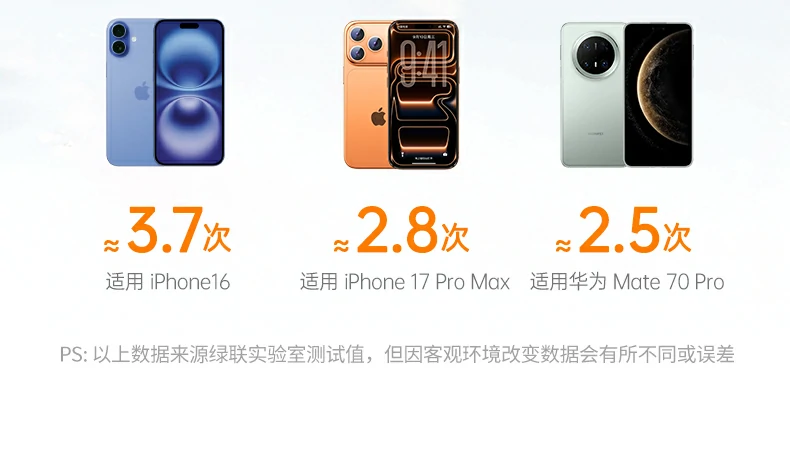 恒行6-品质新体验,数码选恒行6