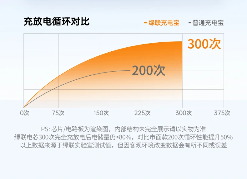 恒行6-品质新体验,数码选恒行6