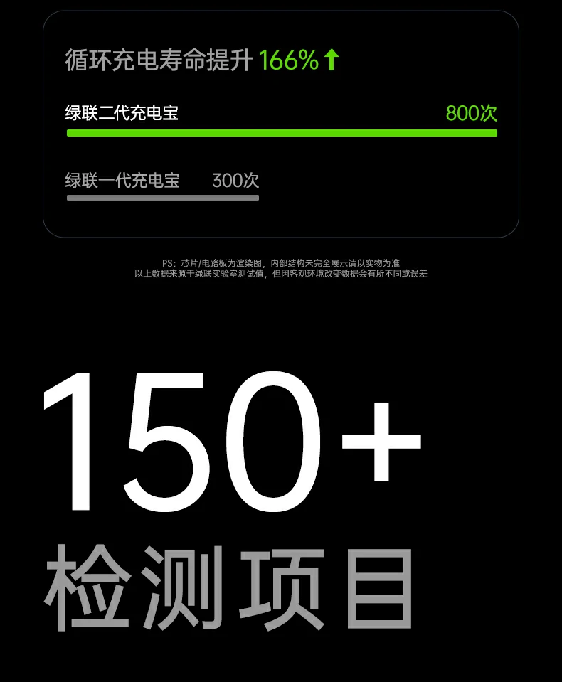 恒行6-全球领先的消费电子科技品牌