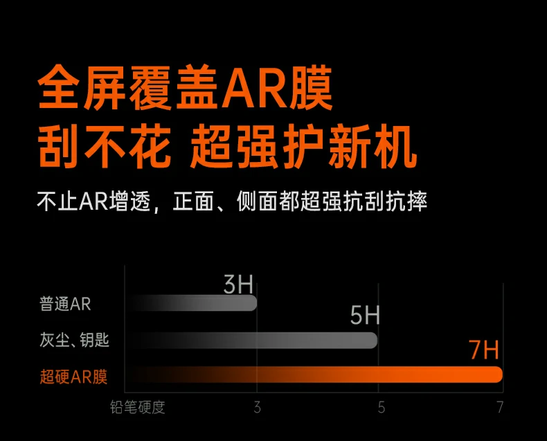 恒行6-全球领先的消费电子科技品牌