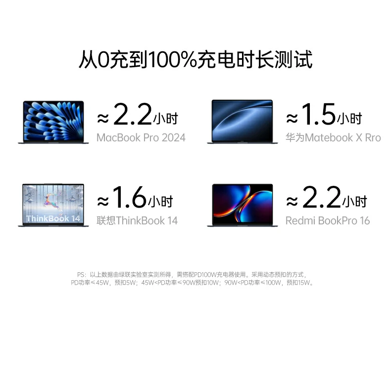 恒行6-品质新体验,数码选恒行6