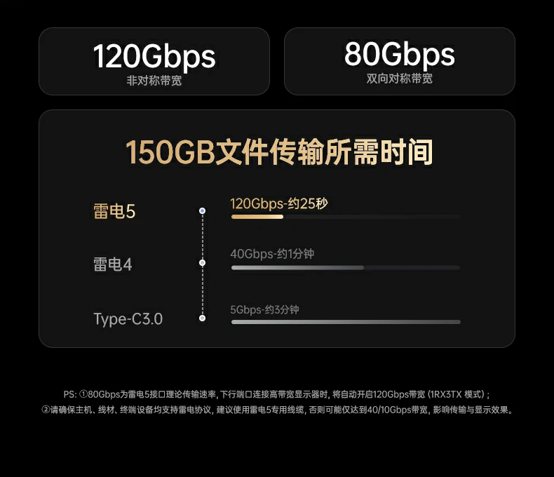 恒行6-品质新体验,数码选恒行6