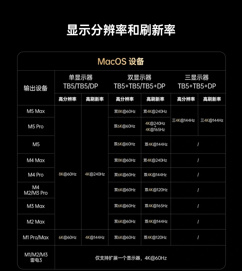 恒行6-品质新体验,数码选恒行6